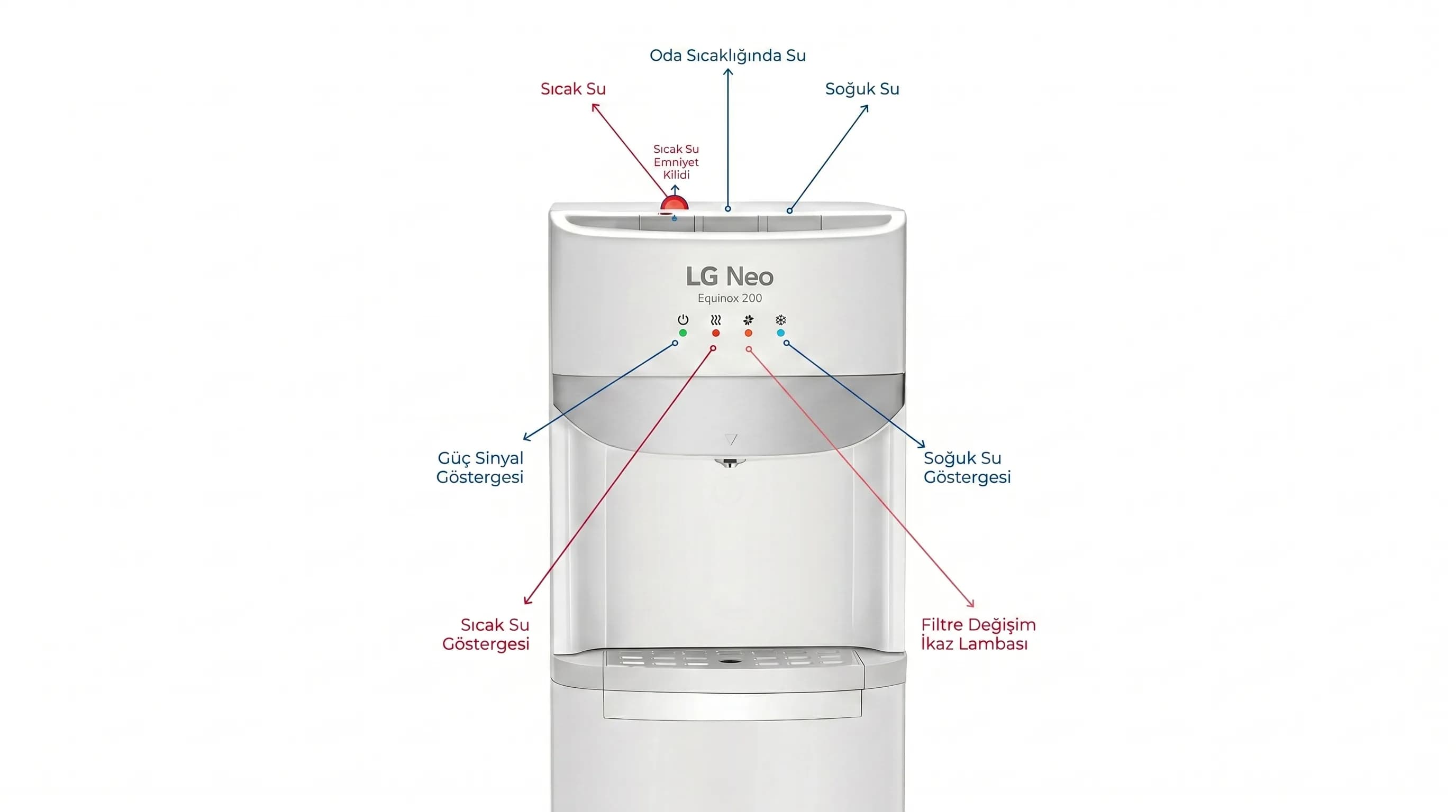 Veon Equinox 200 - Pearl White — küçük 3